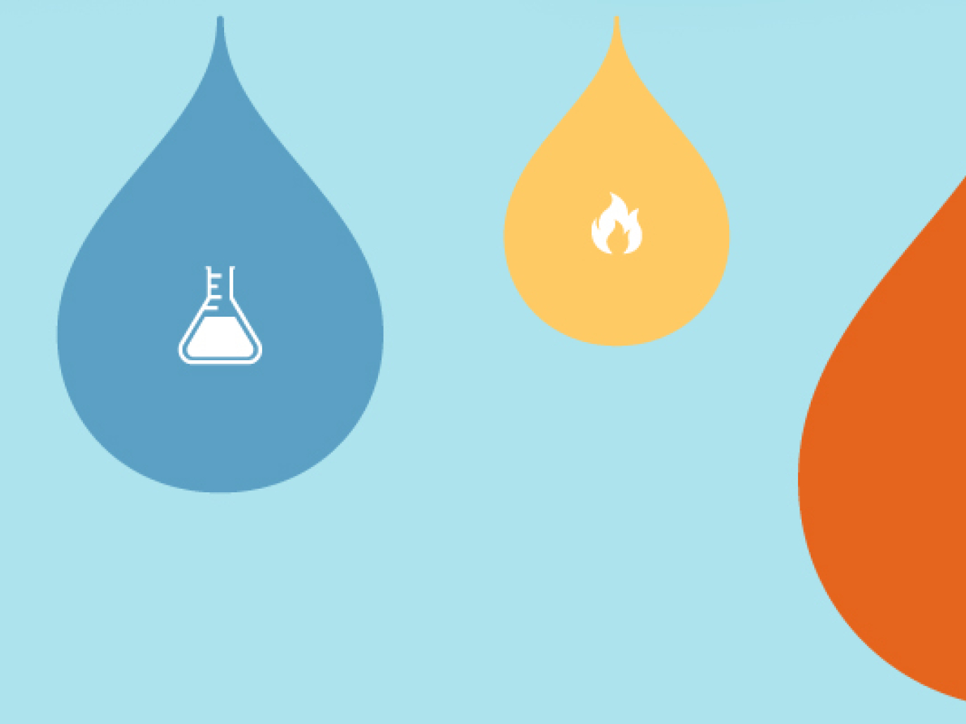 Il futuro dell'economia biobased