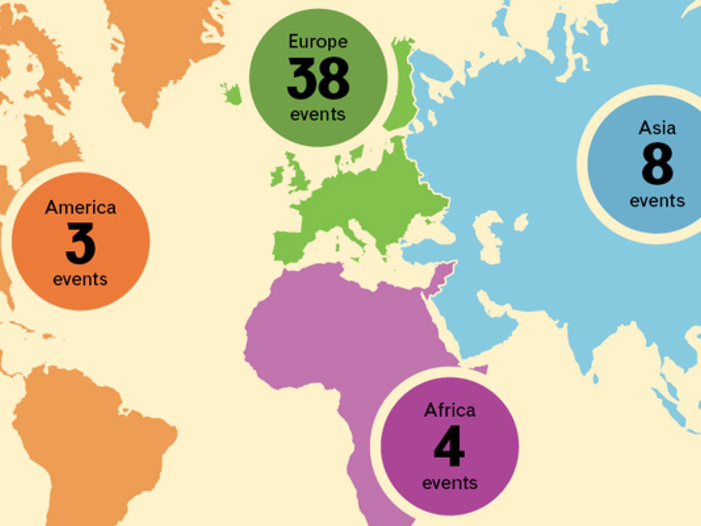 Green Economy: Exporting Italian Know-How