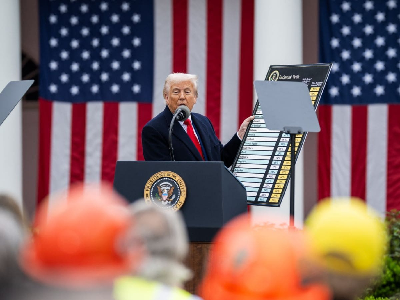 Dazi, Trump scatena la guerra mondiale commerciale. E non sarà bello