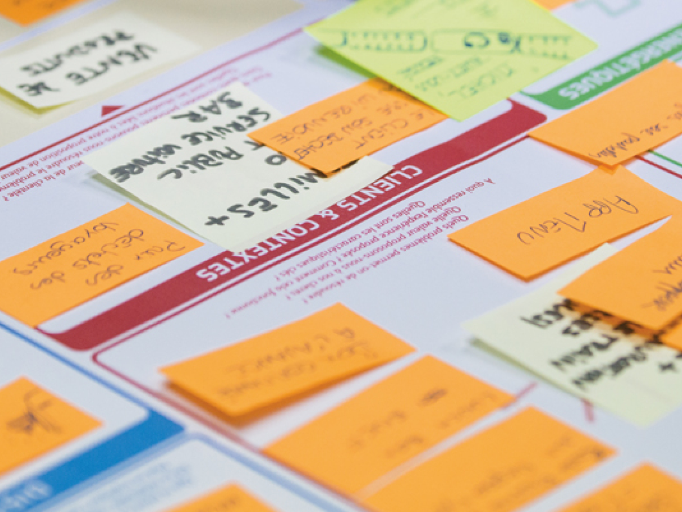 Circulab, the Circular Economy Business Game