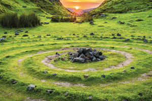 Avoid Collapse: Designing an Equitable Circular System That Preserves Humanity