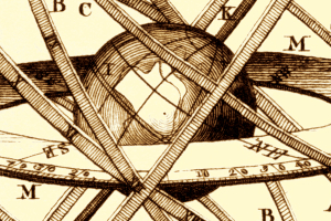 Time for a Copernican Revolution